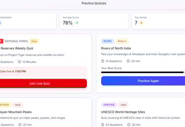 Image of Quizzes page for learning