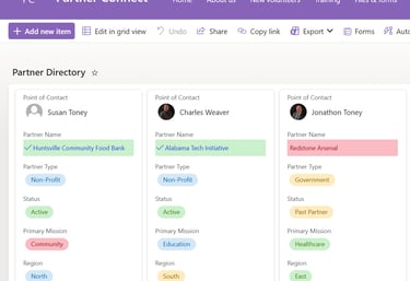 Screenshot of a Partner Connect directory interface showing contact cards for Huntsville Community Food Bank and Redstone