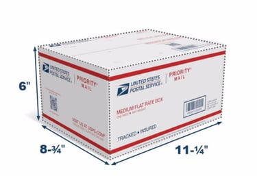 USPS Priority Mail Medium Flat Rate Box with dimensions 11-1/4 by 8-3/4 by 6 inches.