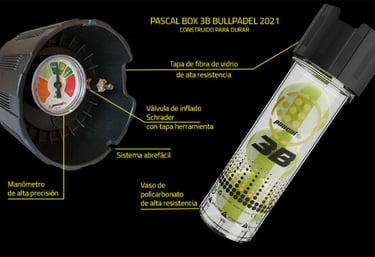 Características técnicas y especificaciones de Pascal Box 3B