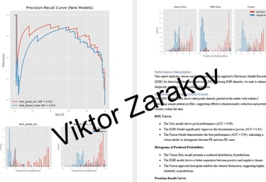 ROC Curve Analysis by Viktor Zarakov