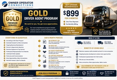 Driver Agent Services