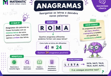 Anagramas - Matematic