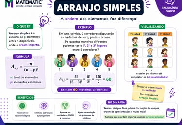 Arranjo Simples - Matematic
