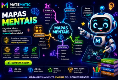 Imagem do MATEMATIC com o robô MATI apresentando mapas mentais de matemática, incluindo álgebra, geo