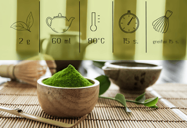 japoniska matcha, ceremomine matcha, organine  matcha
