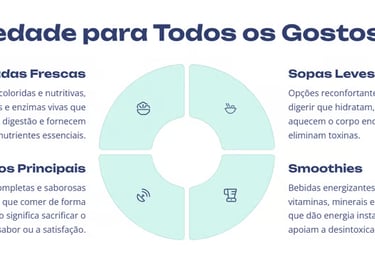 Ebook 25 Receitas Detox