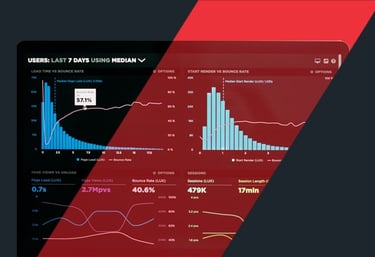 Advanced Reporting Solutions | Info Salons