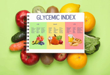 Low Glycemic Index scale