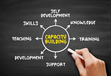 Capacity Building Images