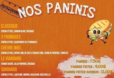 la composition des différents paninis de L'Annexe