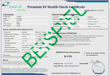 Premium HV‑Batterie‑Zertifikat von Zagrus EV Care