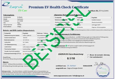 Premium HV Batterie Zertifikat für Elektroauto und Autohaus in Österreich – Zagrus EV Care Bewertung