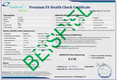 Premium batterie health zertifikat