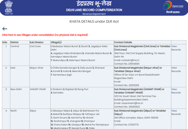 List of Districts on DLRC Delhi Bhulekh Portal