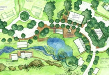 Master Planning & Development
