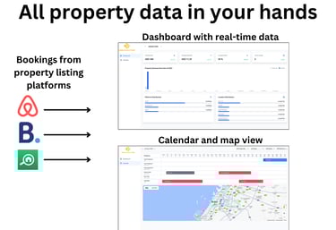 The utlimate dashboard for property managers