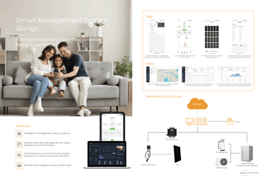 SUNGO Energy Smart Solar Optimiser Brochure p8