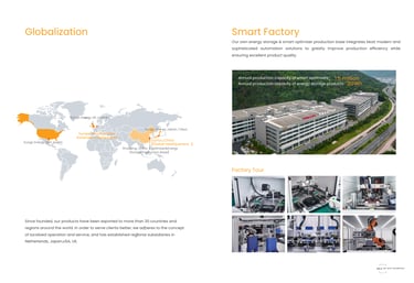 SUNGO Energy Company Introduction p3