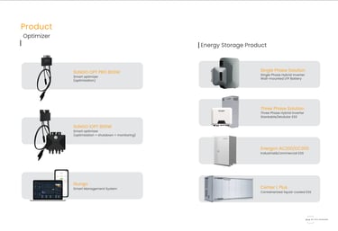 SUNGO Energy Company Introduction p5