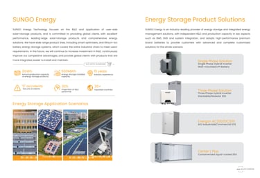 SUNGO Energy Storage Systems Brochure p2