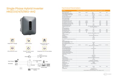 SUNGO Energy Storage Systems Brochure p3