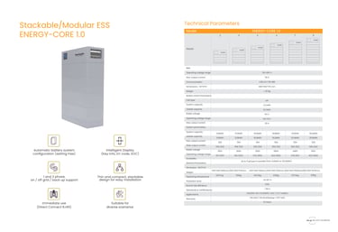 SUNGO Energy Storage Systems Brochure p6