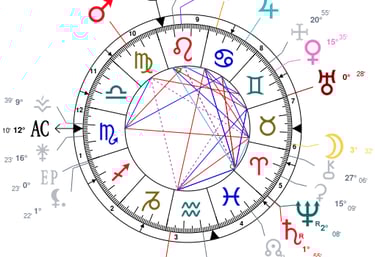 Thème astral