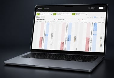 software Orbit exchange BFB247 96EX