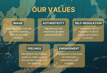 Values of Exxaura Image Consulting Pakistan