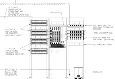 Base area network design drawing