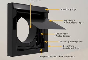 Replace dryer vent cover