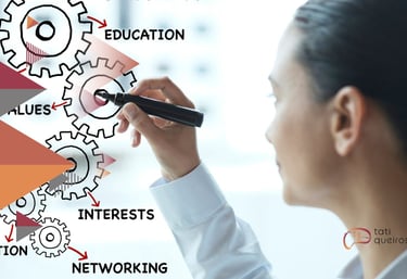 Treinamento e Programas de desenvolvimento humano Tati Queiros