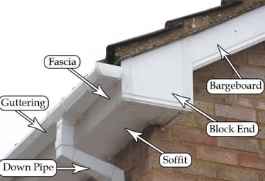 Roofline areas for attention