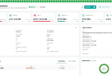 LynxTrac Server Monitoring
