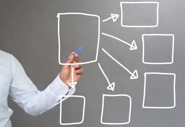 ketching structures and connections – meaning architecture for the brand