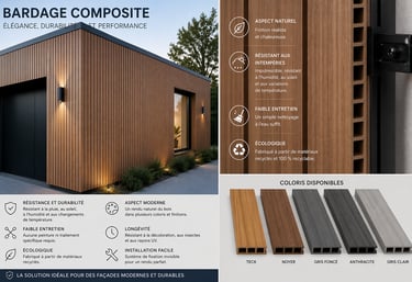 Bardage composite extérieur – imitation bois moderne