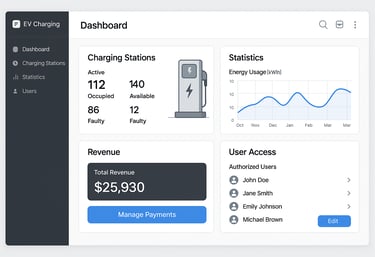 US Charging - EV Infrastructure Consulting