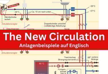 The new circulation