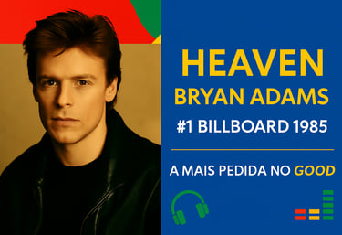 bryan adams poster