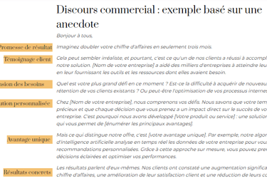 Discours commercial : exemple