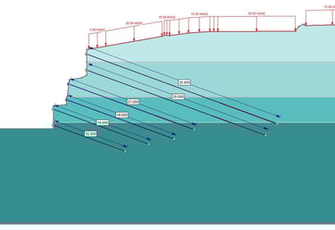 Diagrama de diseño geotécnico mostrando modelo de anclajes del suelo para análisis estructural
