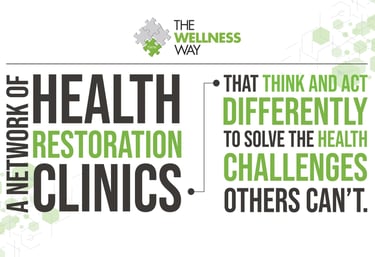 The Wellness Way Leesburg elevator pitch: solving the health challenges others can't