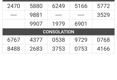 a number of numbers of the number of the number of the number of the number