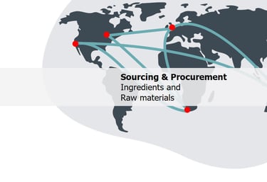 supply chain guidance for procurement of sustainable & quality ingredients