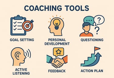 cutive Coaching Compass – Diagnosetool für Führungskräfte & Executive Coaching