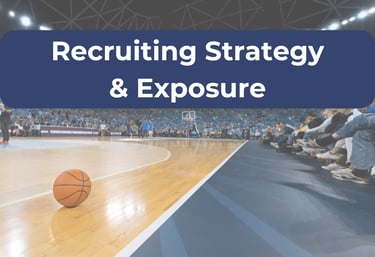 Recruiting Strategy & Exposure –Helping athletes build a plan to gain attention from college coaches