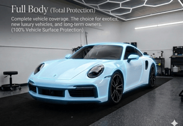 A professional demonstration of the Full Body PPF package on a white Porsche 911 at Bluemax Tint. Th