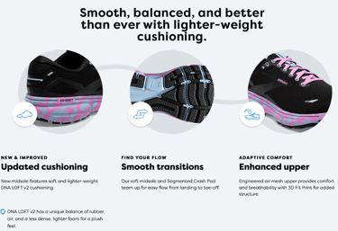 Best walking Travel Shoes