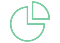 Análisis resultados